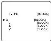 SYLVANIA 6724DF - Setting "Sub-Ratings" - 3