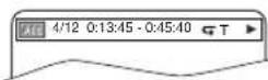 SYLVANIA 6724DF - For Audio CDs - 2