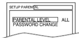 SYLVANIA 6724DF - PARENTAL LEVEL - 2