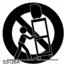 SYLVANIA 6724DF - IMPORTANT SAFEGUARDS - 1