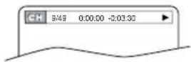 SYLVANIA 6724DF - For DVD-Vs - 1
