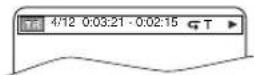 SYLVANIA 6724DF - For Audio CDs - 1