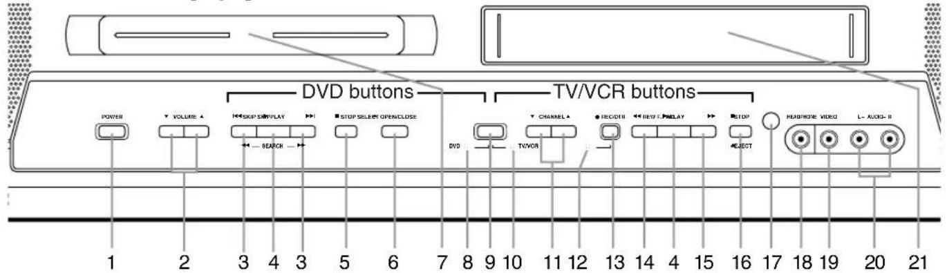 SYLVANIA 6724DF - • DRC (Dynamic range control) - 1