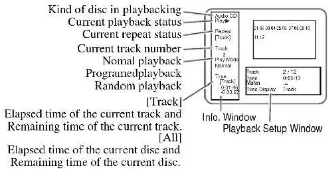 SYLVANIA 6519DB - For audio CDs - 1