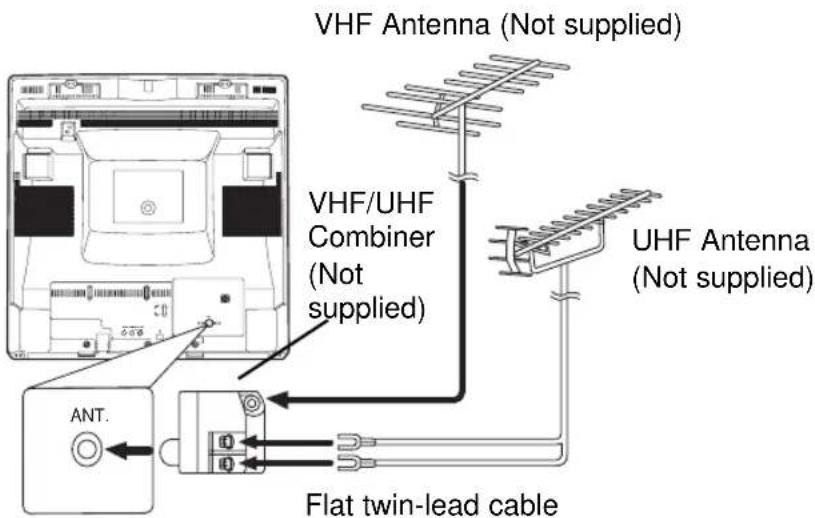 SYLVANIA 6519DB - VHF/UHF SEPARATE ANTENNAS - 1