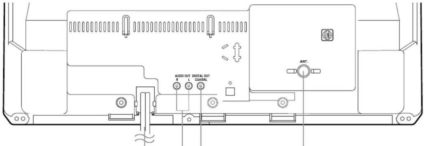 SYLVANIA 6519DB - REAR VIEW - 1