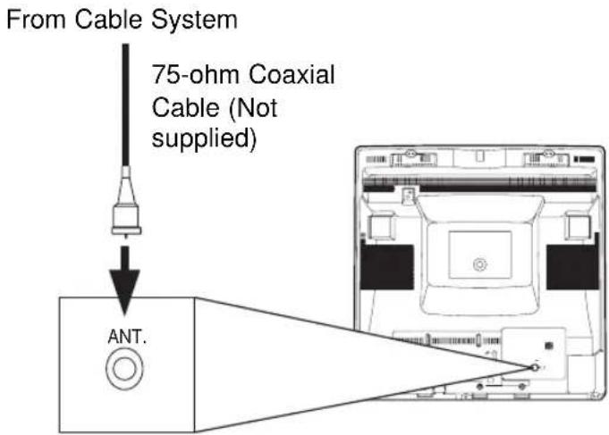 SYLVANIA 6519DB - CABLE WITHOUT CONVERTER/ DESCRAMBLER BOX - 1