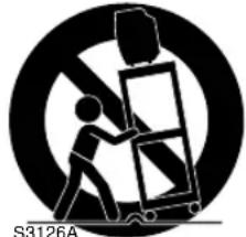 SYLVANIA 6519DB - IMPORTANT SAFEGUARDS - 1
