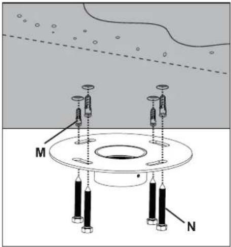 Diagram illustrating a scientific apparatus with labeled components M and N, showing connections between a central circular component and suspended cylindrical elements.