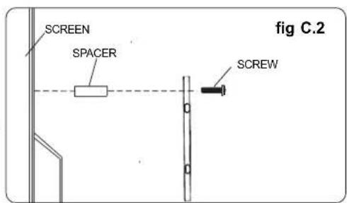 SCREEN SPACER SCREW fig C.2