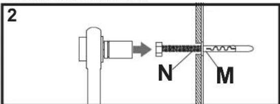 2 N M