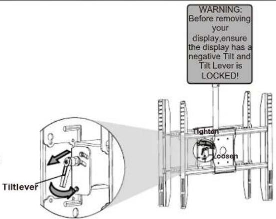 WARNING: Before removing your display,ensure the display has a negative Tilt and Tilt Lever is LOCKED! Tiltlever Tighten Loosen