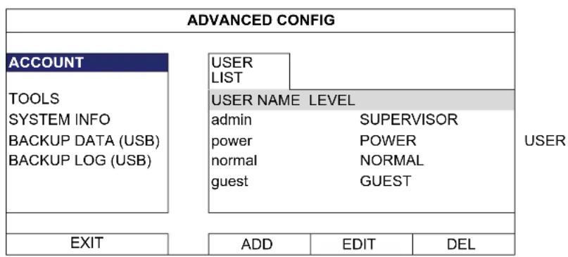 Digitus DN-16110 - ACCOUNT - 1