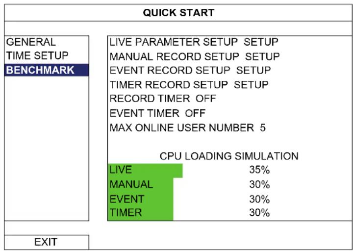 Digitus DN-16110 - BENCHMARK - 1