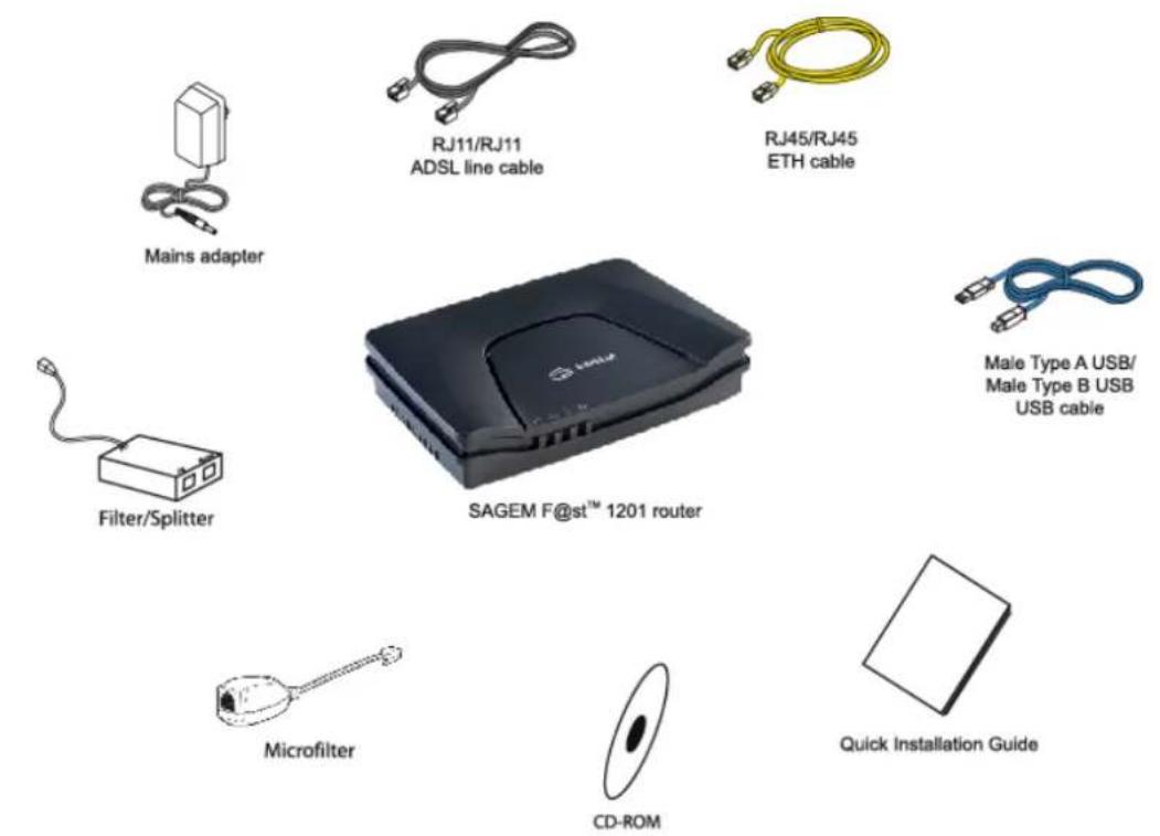 SAGEM Fast 1241 - Composition of router pack - 1