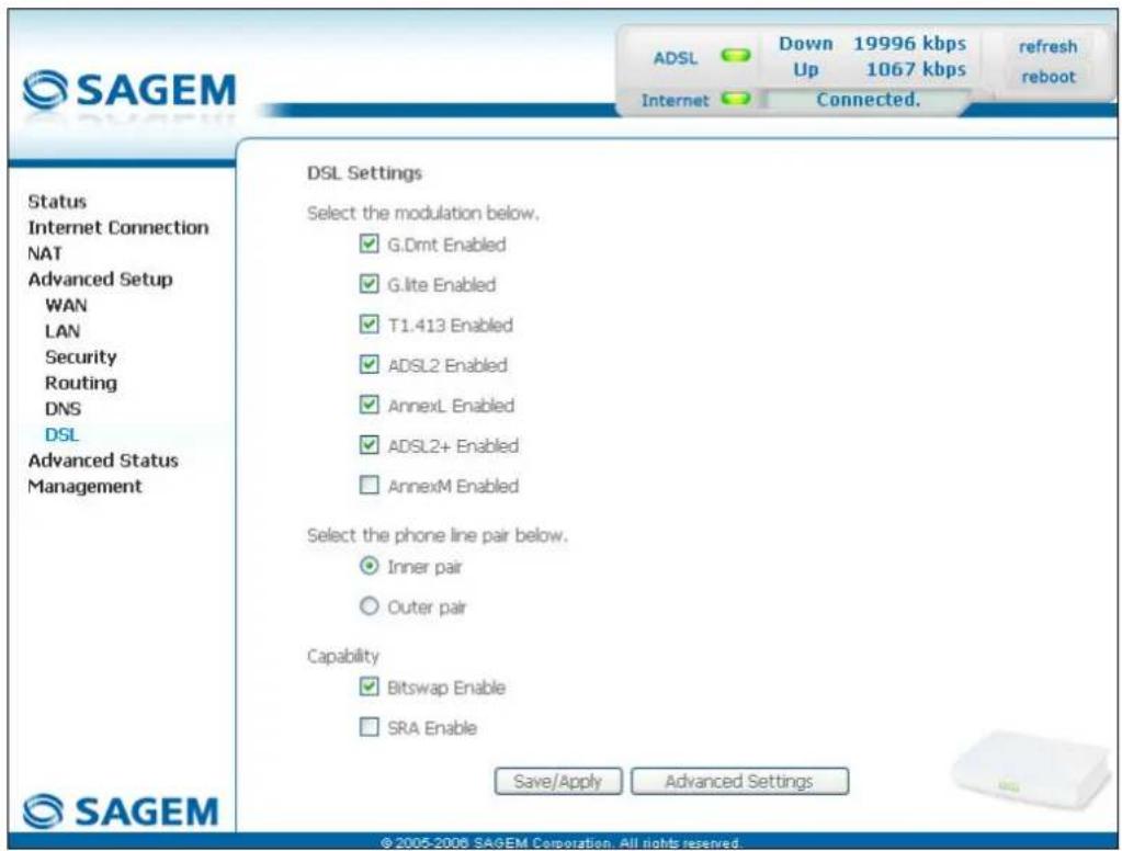 SAGEM Fast 1241 - DSL - 1