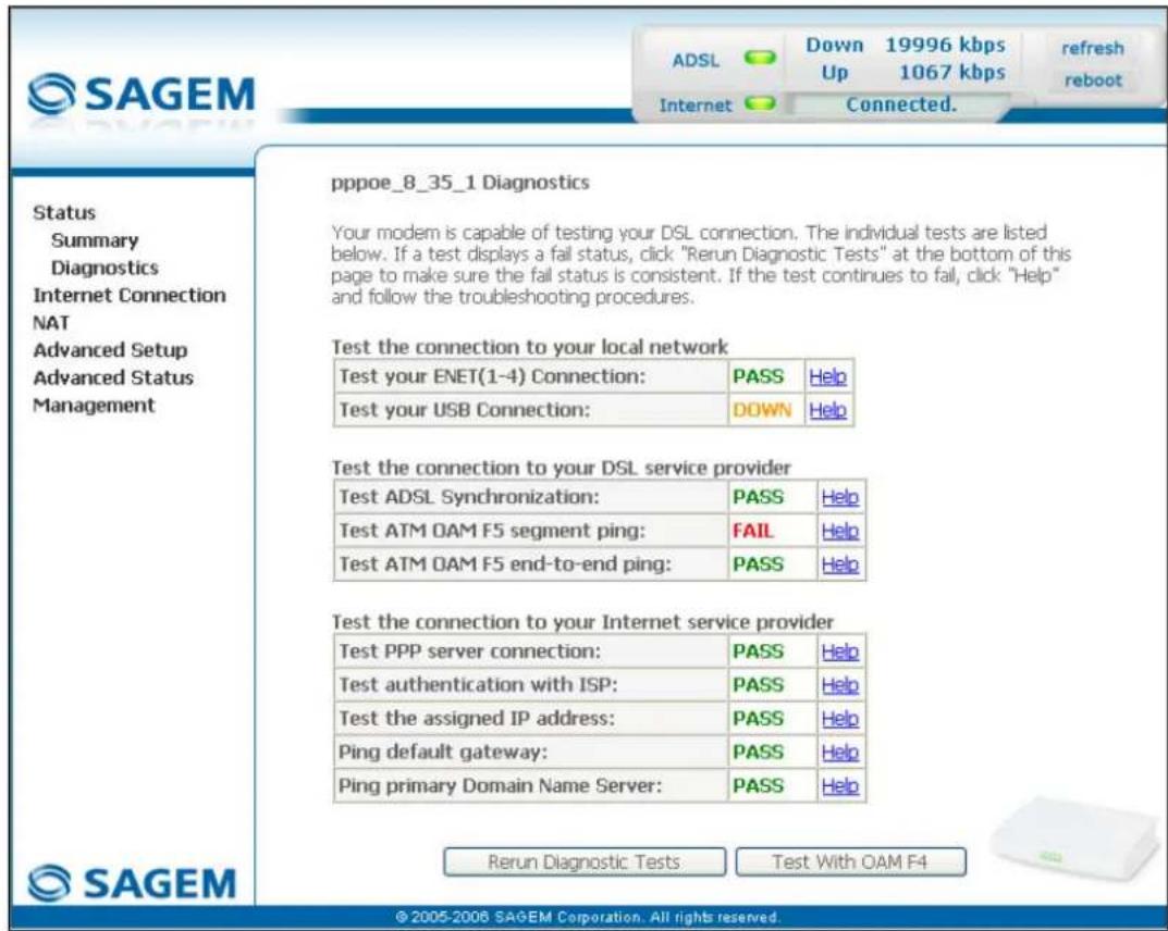 SAGEM Fast 1241 - - Information / Configuration - 1