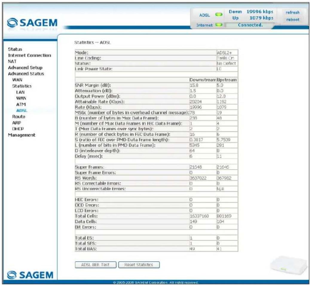 SAGEM Fast 1241 - ADSL - 1