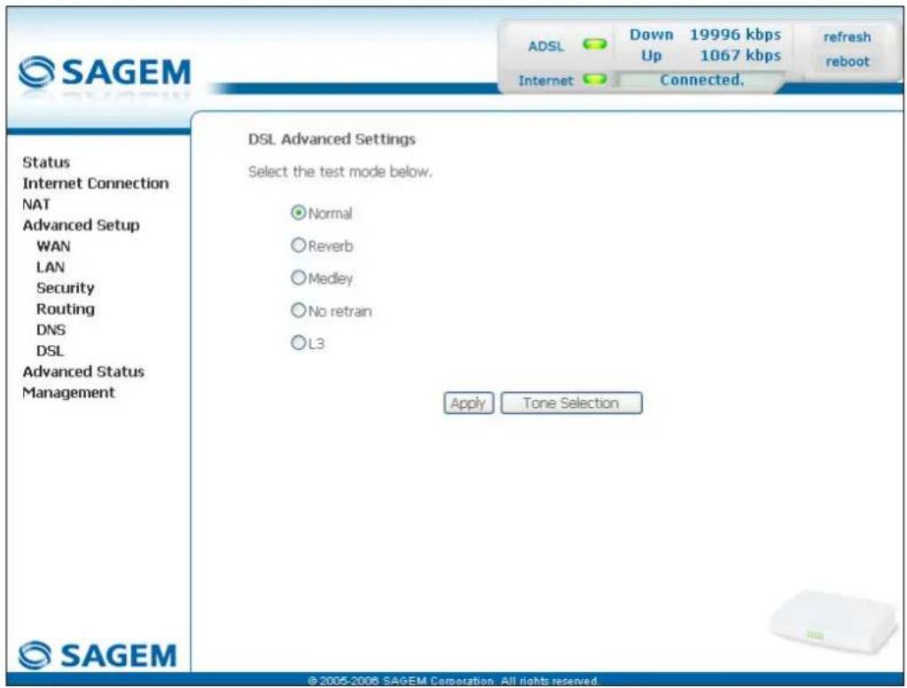 SAGEM Fast 1241 - DSL - 2