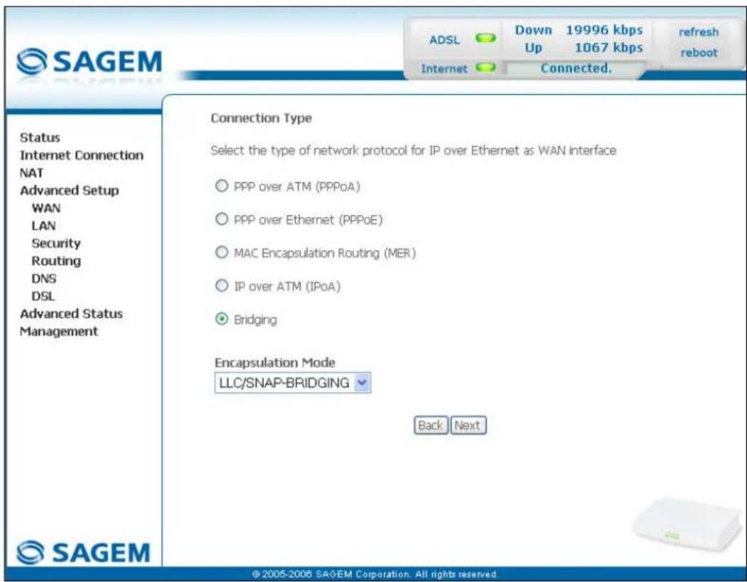 SAGEM Fast 1241 - Add - 2