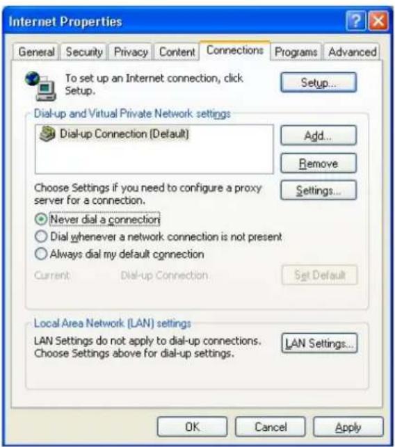 SAGEM Fast 1241 - A.8 Offline mode - 3