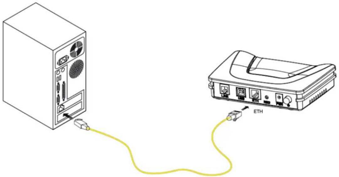 SAGEM Fast 1241 - Connecting the Ethernet interface of your router to your computer - 1