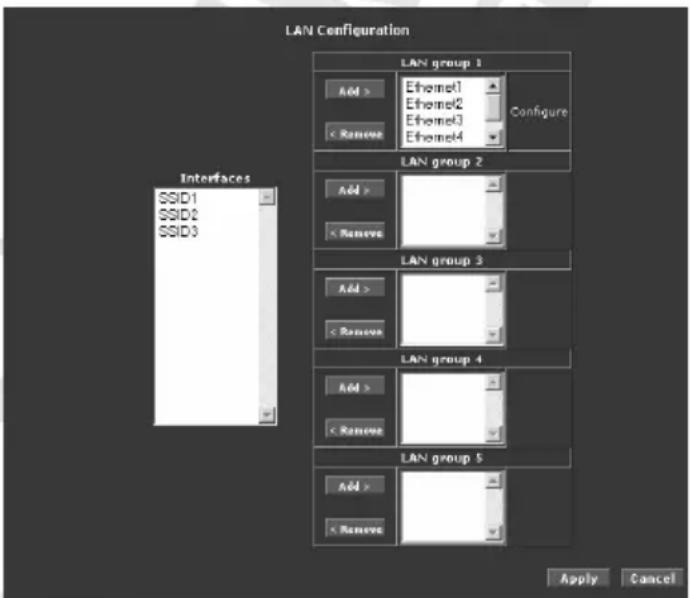 LAN Configuration LAN group 1 Add > Ethernet1 Ethernet2 Ethernet3 Ethernet4 Configure LAN group 2 Add > Remove LAN group 3 Add > Remove LAN group 4 Add > Remove LAN group 5 Add > Remove Interfaces SSID1 SSID2 SSID3 Apply Cancel