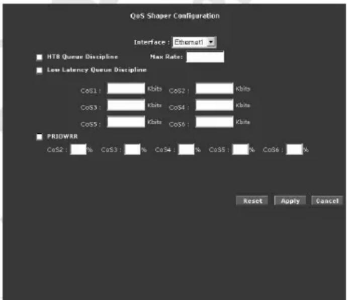 Pentagram Cerberus P6331-5 - QoS / QoS Shaper Configuration - 1