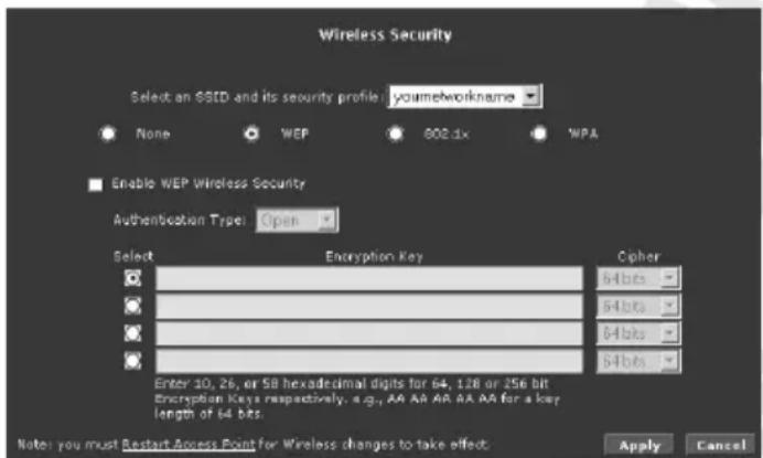 Wireless Security Select an SBITD and its security profile: youneworkname None WEP 802.5x NPA Enable WEP Wireless Security Authentication Type: Open Select Encryption Key Cipher 64 bits 64 bits 64 bits 64 bits Enter 10, 26, or 58 hexadecimal digits for 64, 128 or 256 bit Encryption Keys respectively: e.g., AA AB AR AA AA for a key length of 64 bits. Note: you must Restart Access Point for Wireless changes to take effect Apply Cancel