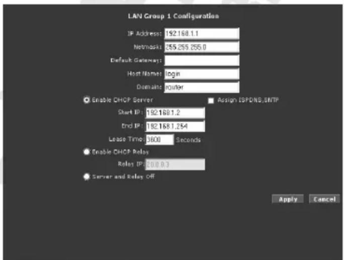 LAN Group 1 Configuration IP Address: 192.168.1.1 Netmask: 255.255.255.0 Default Gateway: Host Name: login Domain: router Enable DHCP Server Assign ISPDNS,SMTP Start IP: 192.168.1.2 End IP: 192.168.1.254 Lease Time: 3600 Seconds Enable DHCP Relay Relay IP: 200.0.3 Server and Relay Off Apply Cancel