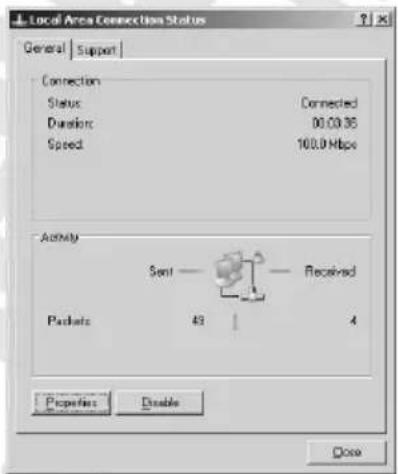 Local Area Connection Status General | Support | Connection Status Connected Duration 00.03.95 Speed 100.0 Mbps Activity Sent Received Packets 43 4 Properties Disable Close
