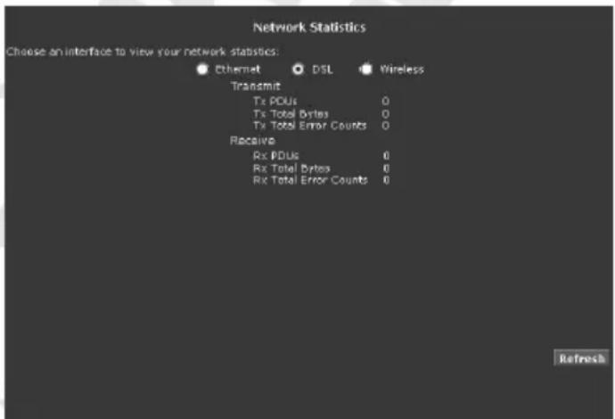 Network Statistics Choose an interface to view your network statistics: ● Ethernet DSL Wireless Transmit Tx PDUs 0 Tx Total Bytes 0 Tx Total Error Counts 0 Receive Rx PDUs 0 Rx Total Bytes 0 Rx Total Error Counts 0 Refresh