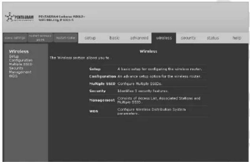PENTAGRAM PENTAGRAM Connection ADSL2+ WIFI 986.13p, P 0311-5 wireless Setup settings Restart secure steps Restart router setup basic advanced wireless security status help Wireless Setup Configuration Multiple SSID Security Management WDS Wireless The Wireless section allows you to . Setup A basic setup for configuring the wireless router. Configuration An advance setup option for the wireless router. Multiple SSID Configure Multiple SSIDs. Security Identifies 3 security features. Management Consists of Access List, Associated Stations and Multiple SSID. WDS Configure Wireless Distribution System parameters.