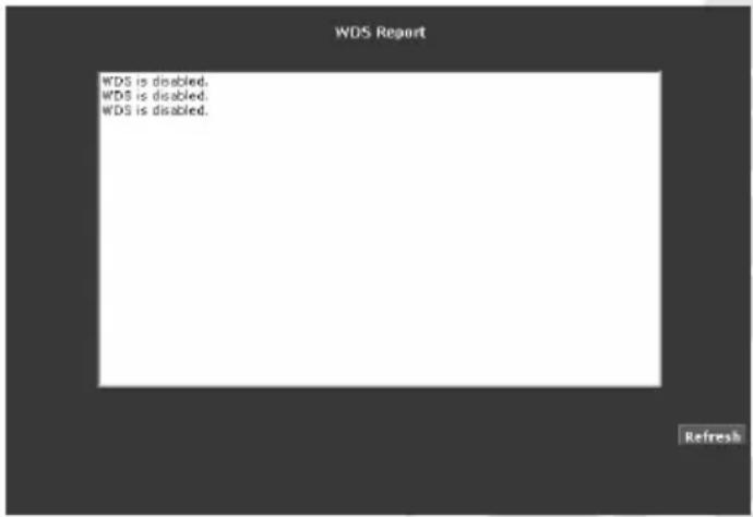 WDS Report WDS is disabled. WDS is disabled. WDS is disabled. Refresh