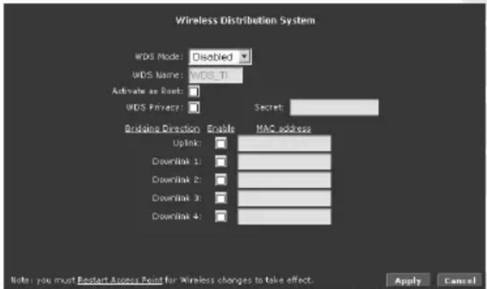Wireless Distribution System WDS Mode: Disabled WDS Name: WDS_T1 Activate an Root: WDS Privacy: Secret: Binding Direction Enable MAC address Uplink: Downlink 1: Downlink 2: Downlink 3: Downlink 4: