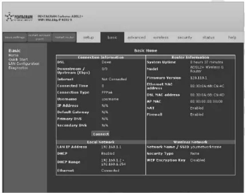 PENTAGRAM RENTAGRAM COLUMNS ADSL2+ WIFI 192.31p, P 0335-3 Basic Home Home Quick Start LAN Configurabon Diagnosis Basic Home Connection Information DSL Downstream / Upstream (Kbps) 0/0 Internet Not Connected Connected Time 0 Connection Type PPPoA Username USER/Home IP Address N/A Default Gateway N/A Primary DNS N/A Secondary DNS N/A Connect Local Network LAN IP Address 192.168.1.1 DHCP Enabled DHCP Range 192.168.1.2 - 192.168.1.264 Ethernet Connected Router Information System Uptime 0 hours 37 minutes ADSL2+ Wireless G Router Model Firmware Version 120.110.1 Ethernet MAC address 00:30:0A:6B: C6:4C DSL MAC address 00:30:0A:00: C6:4D AP MAC 00:00:00:00:00:00 NAT Enabled Firewall Enabled Wireless Network Network Name / SSID yournetworkname Security Type None WCP Encryption Key Disabled