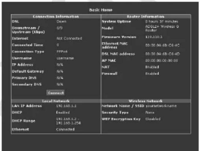 Basic Home Connections Information DSL Down Downstream / Upstream (Kbps) 0/0 Internet NEXT Connected Connected Time 0 Connection Type PPPoA Username Username TP Address N/A Default Gateway N/A Primary DNS N/A Secondary DNS N/A Connect Local Network LAN IP Address 192.168.1.1 DHCP Enabled DHCP Range 192.168.1.2 - 192.168.1.254 Ethernet Connected Router Information System Uptime 0 hours 37 minutes Model AD-S12+ Wireless G Router Firmware Version 120.310.3 Ethernet MAC address 00:30:04:6B:C6:4D DSL MAC address 00:30:04:6B:C6:4D AP MAC 00:00:00:00:00:00 NAT Enabled Firewall Enabled Wireless Network Network Name / SSD sourceworkname Security Type None WEP Encryption Key Disabled