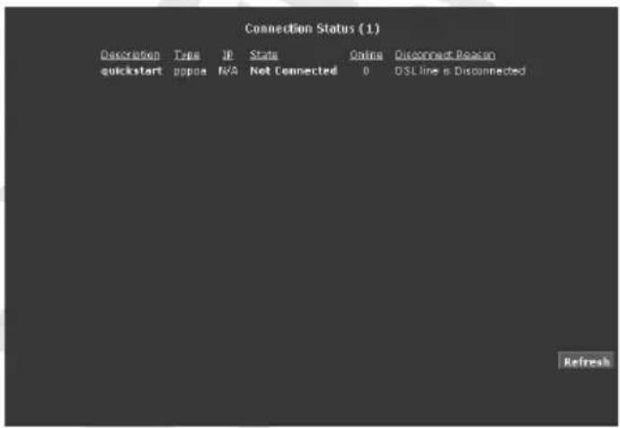 Connection Status (1) Description Type IP State Online Disconnect Reason quickstart popps IVA Net Connected 0 DSL line is Disconnected Refresh