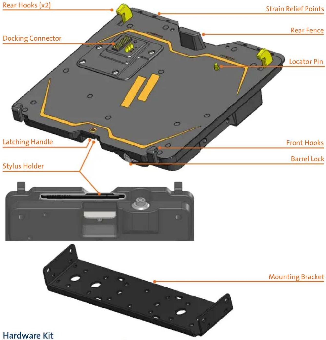 Rear Hooks (x2) Strain Relief Points Docking Connector Rear Fence Locator Pin Latching Handle Front Hooks Stylus Holder Barrel Lock Mounting Bracket Hardware Kit