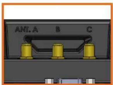 AMT.A B C