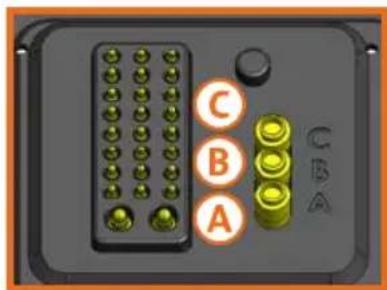 C B A CBA