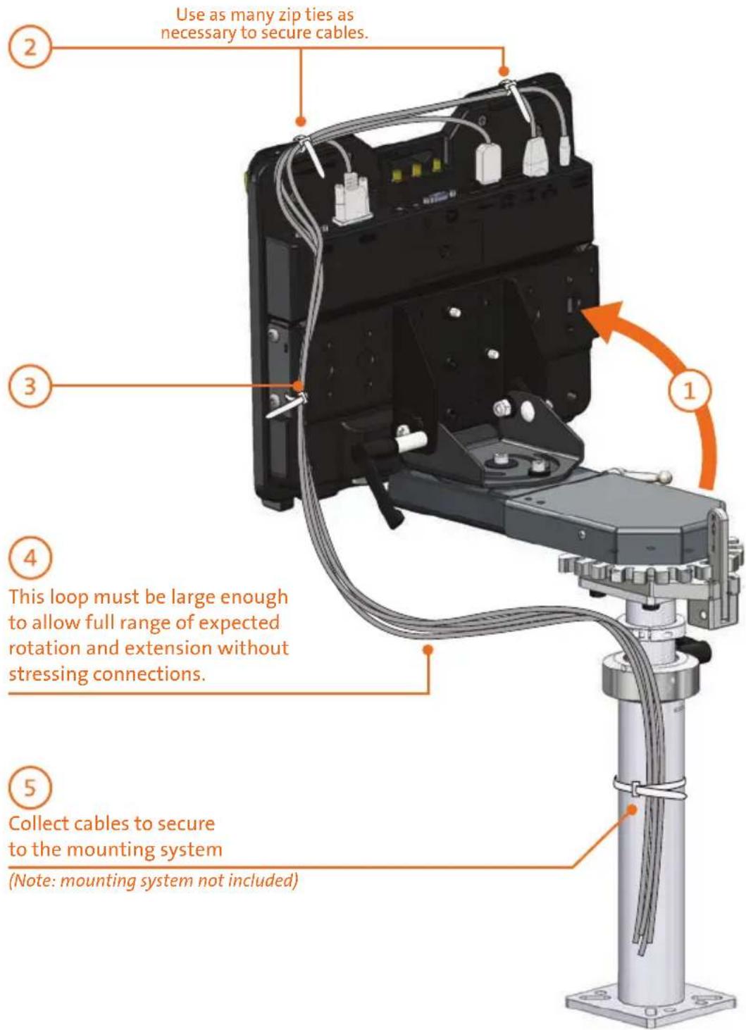 Use as many zip ties as necessary to secure cables. ② ③ ④ This loop must be large enough to allow full range of expected rotation and extension without stressing connections. ⑤ Collect cables to secure to the mounting system (Note: mounting system not included)