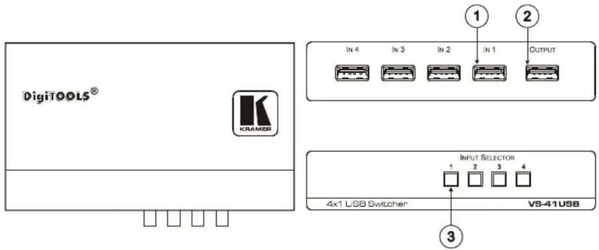 DigiTOOLS® KRAMER IN 4 IN 3 IN 2 IN 1 OUTPUT INPUT SELECTOR 4x1 USB Switcher VS-41USB ① ② ③