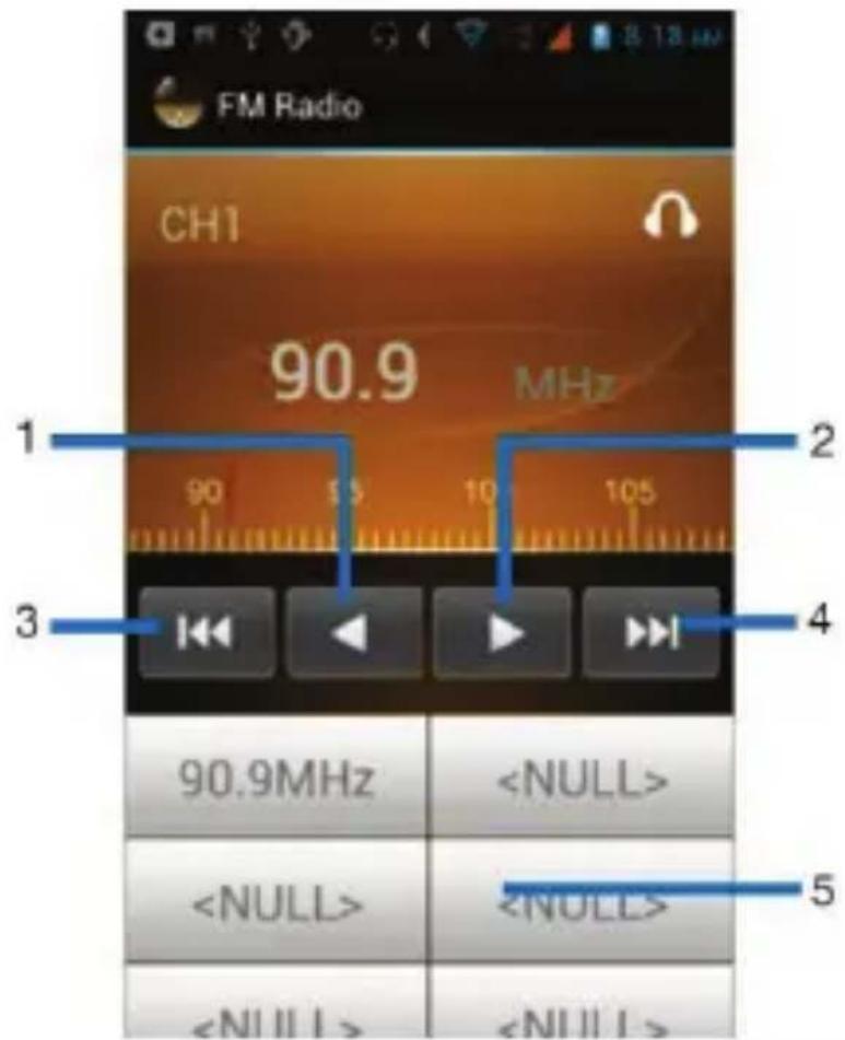 LENOVO A600E - FM Radio - 1
