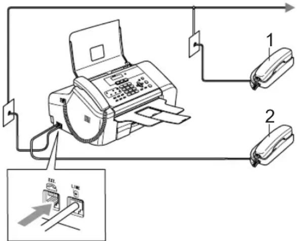 Diagram of a printer with labeled parts and connection points, including paperclip, cable, and connector pins.