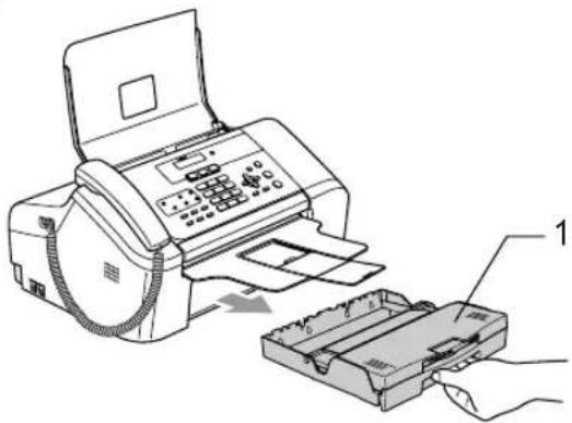 BROTHER FAX 1960C - Printer jam or paper jam - 1