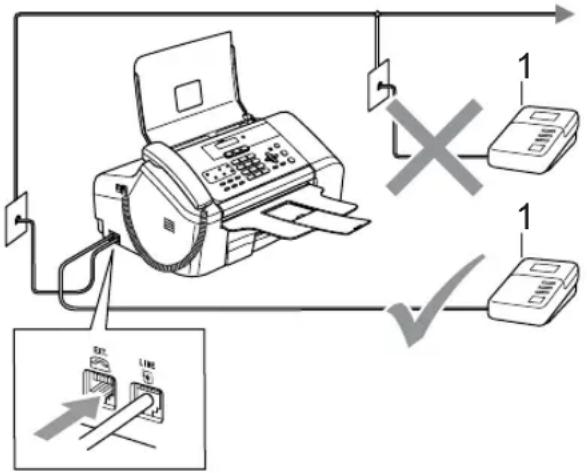 Diagram showing printer connection with labeled devices and a checkmark indicating approval or verification