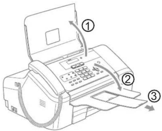 Diagram of a printer with numbered callouts indicating process steps