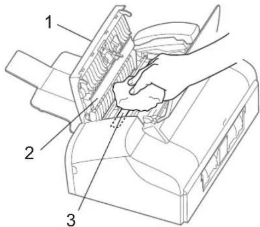 Technical diagram of a printer's internal structure with numbered parts labeled 1, 2, and 3