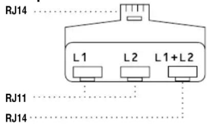 RJ14 L1 L2 L1+L2 RJ11 RJ14